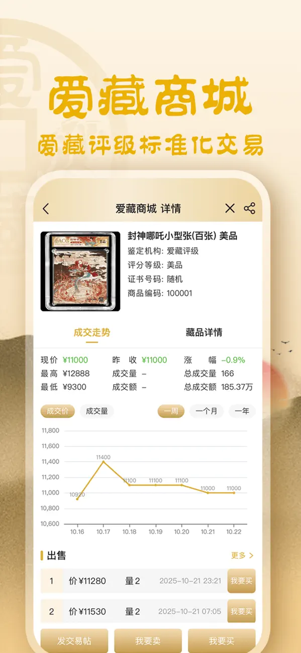 列表